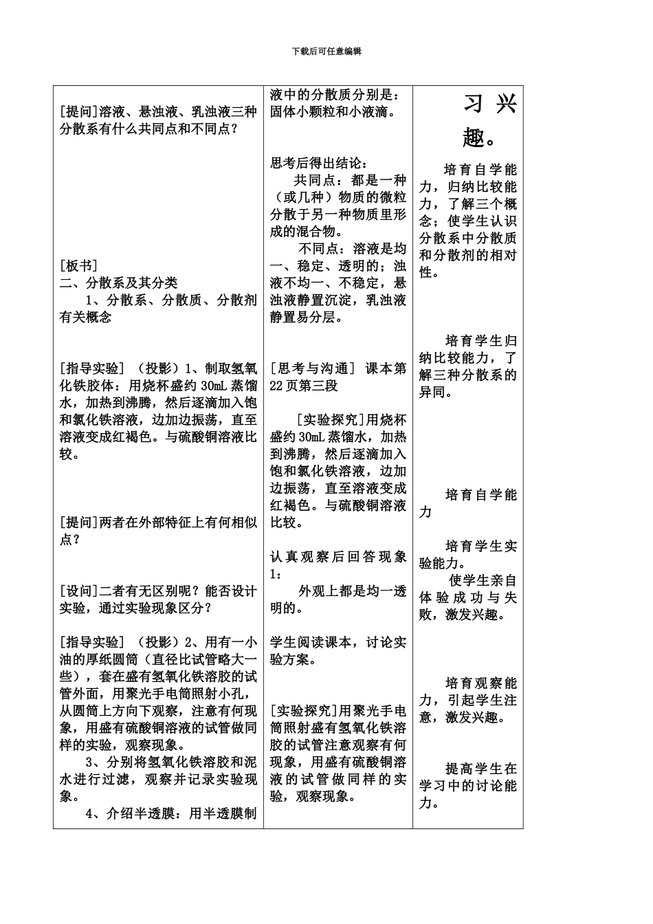 人教版高中化学必修物质的分类表格式教学设计_第3页