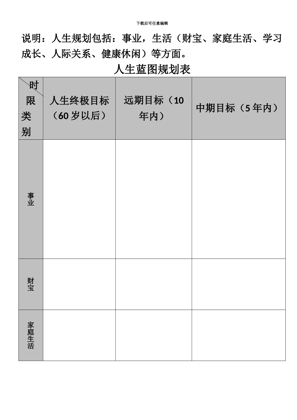 人生规划表格_第3页