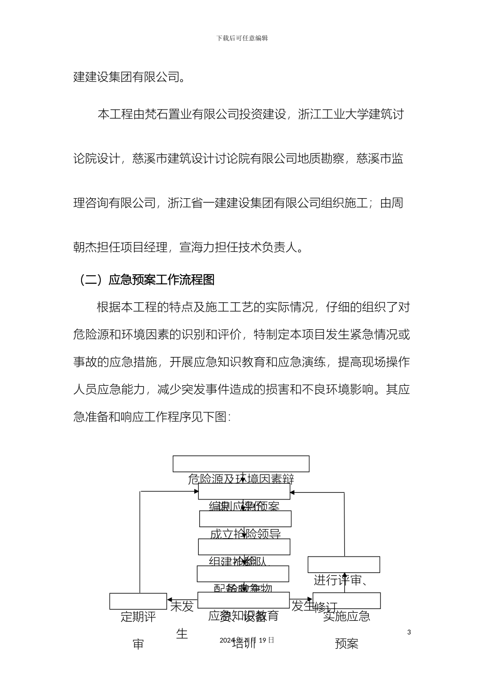 人货电梯应急预案_第3页