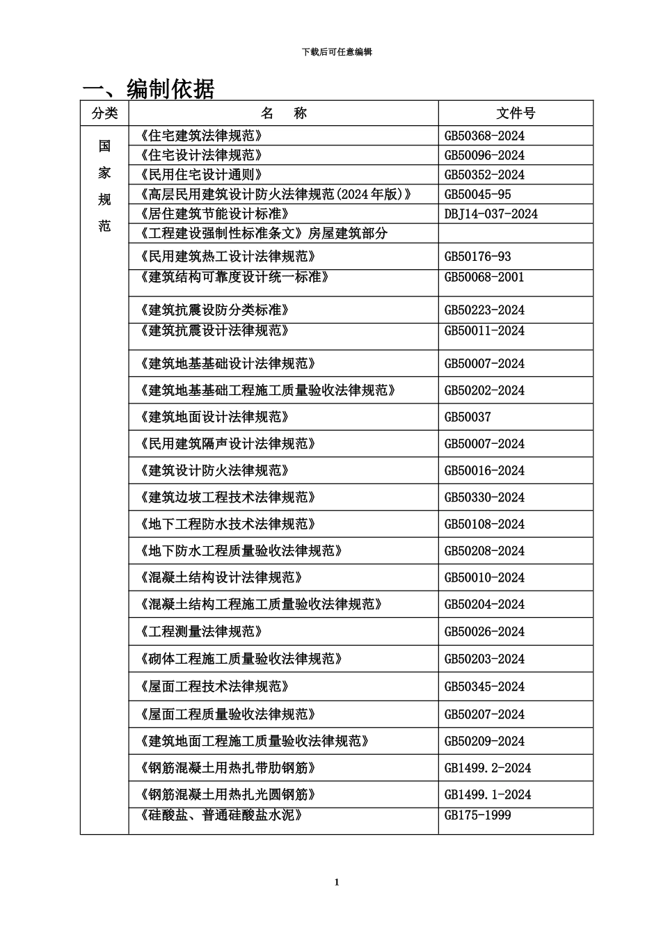 人防专项施工综合方案_第3页