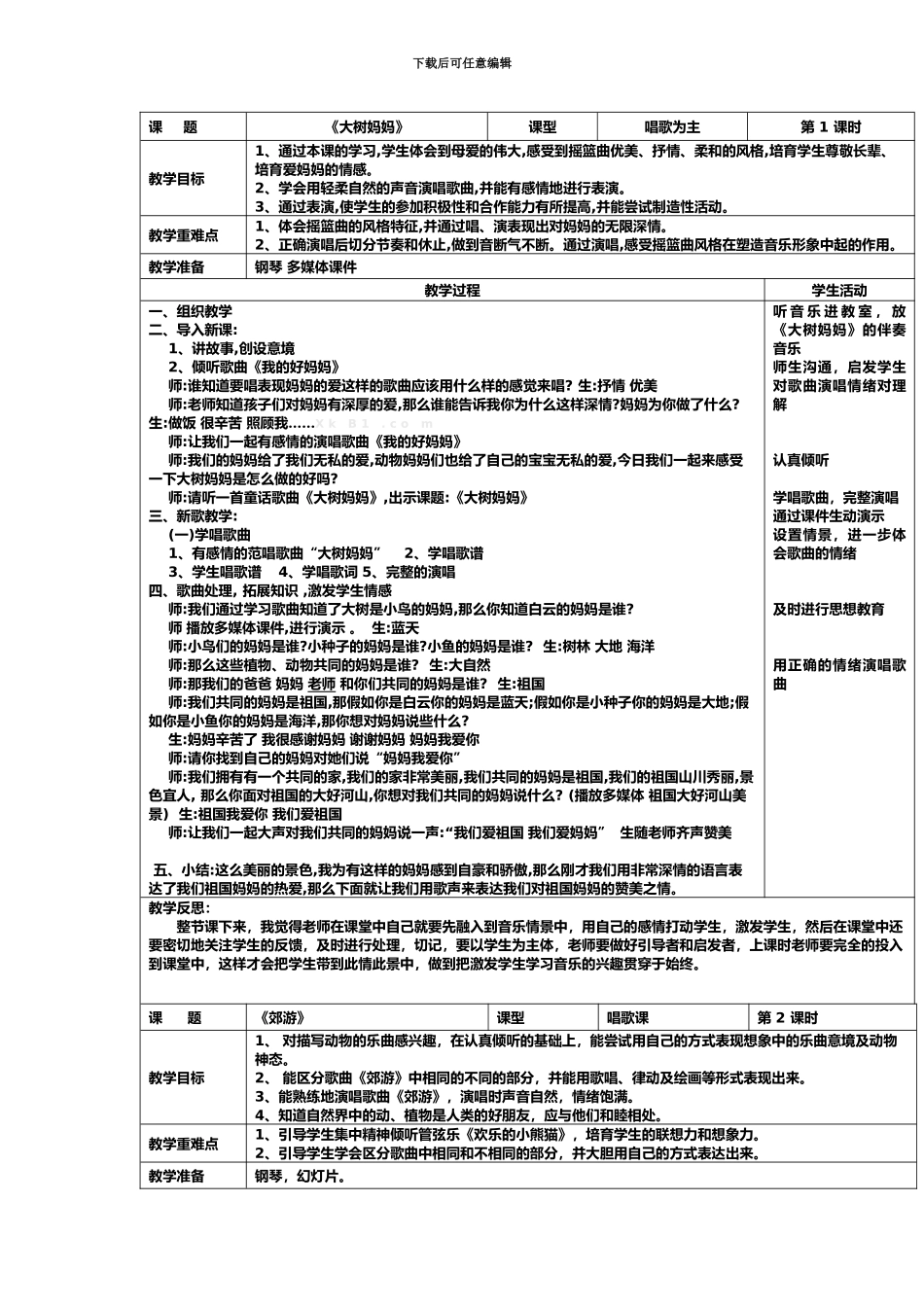 人音版二年级下册音乐教案和反思表格式_第2页
