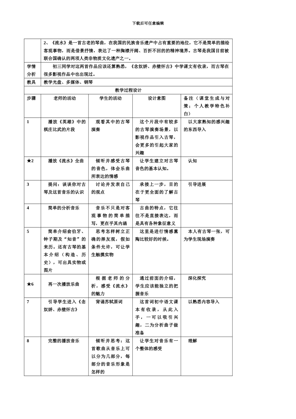 人音版音乐第册九年级下学期全套表格式教案教学设计_第3页