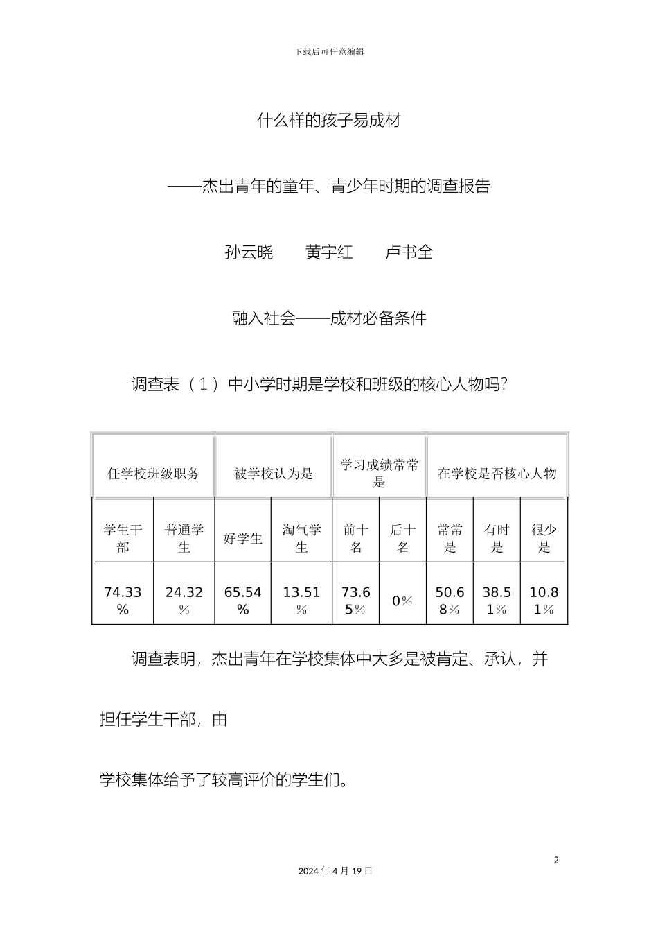 什么样的孩子易成材杰出青年的童年青少年时期的调查报告_第2页