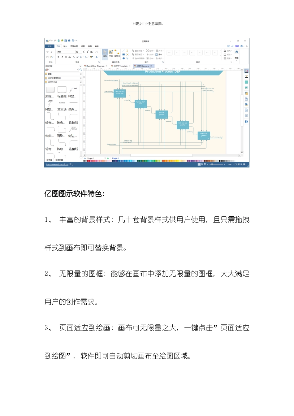 什么软件可以制作出专业的IDEF流程图模板_第3页