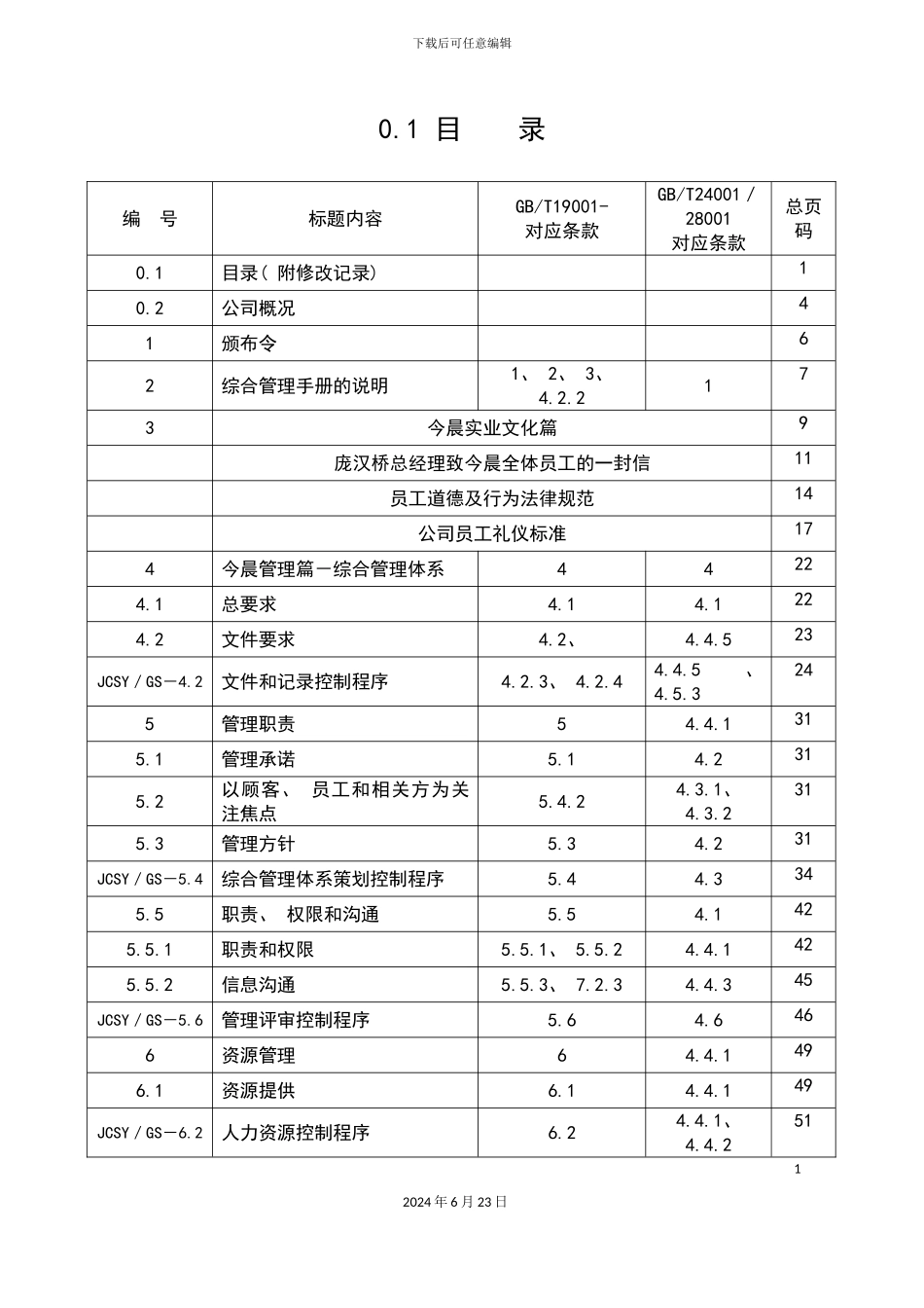 今晨公司管理手册_第2页