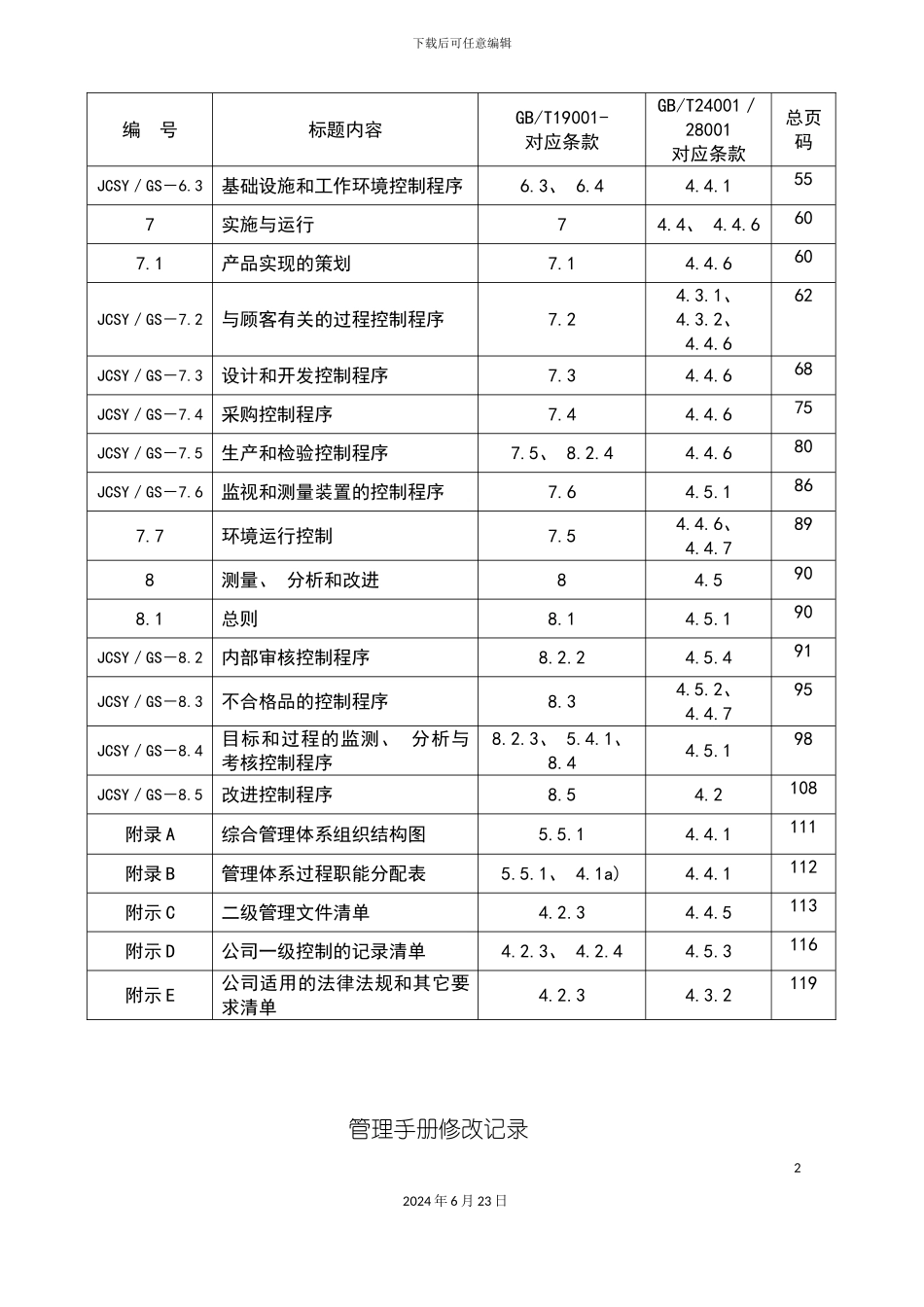 今晨公司管理手册_第3页