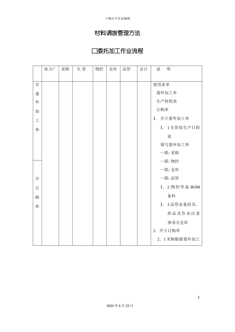 仓储管理制度材料调拨管理方法_第2页