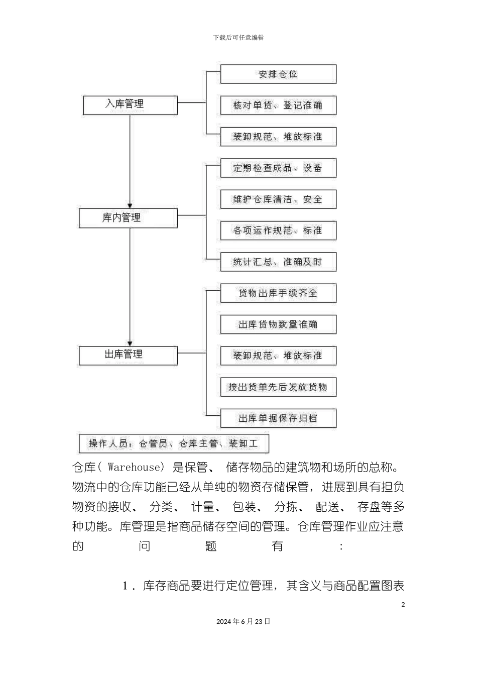 仓储管理流程图_第2页
