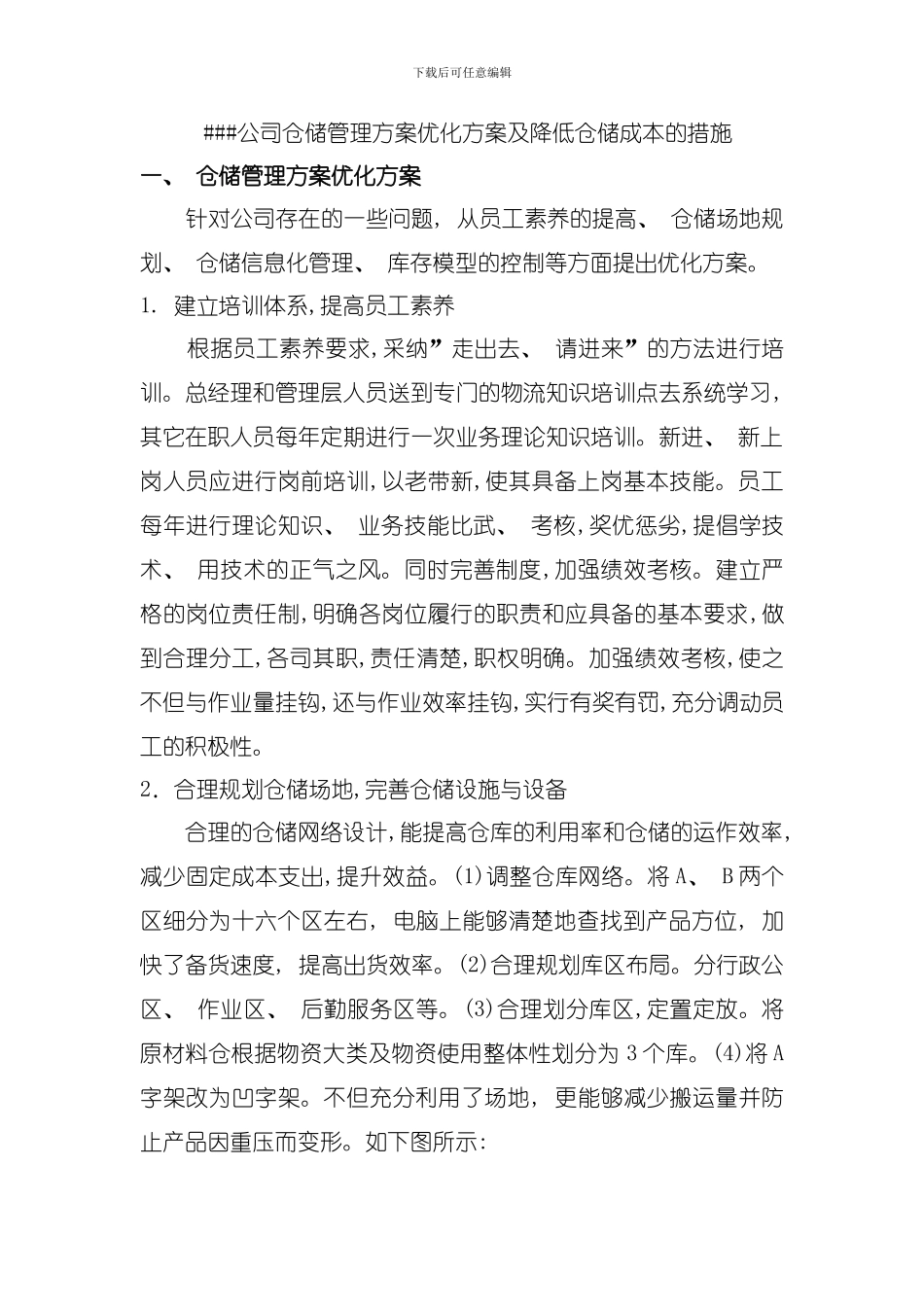 仓储管理方案优化方案及降低仓储成本的措施模板_第1页