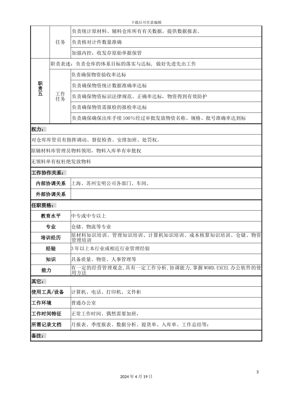 仓库主管职务说明书_第3页
