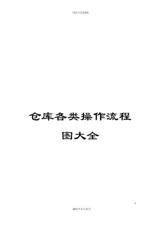仓库各类操作流程图大全