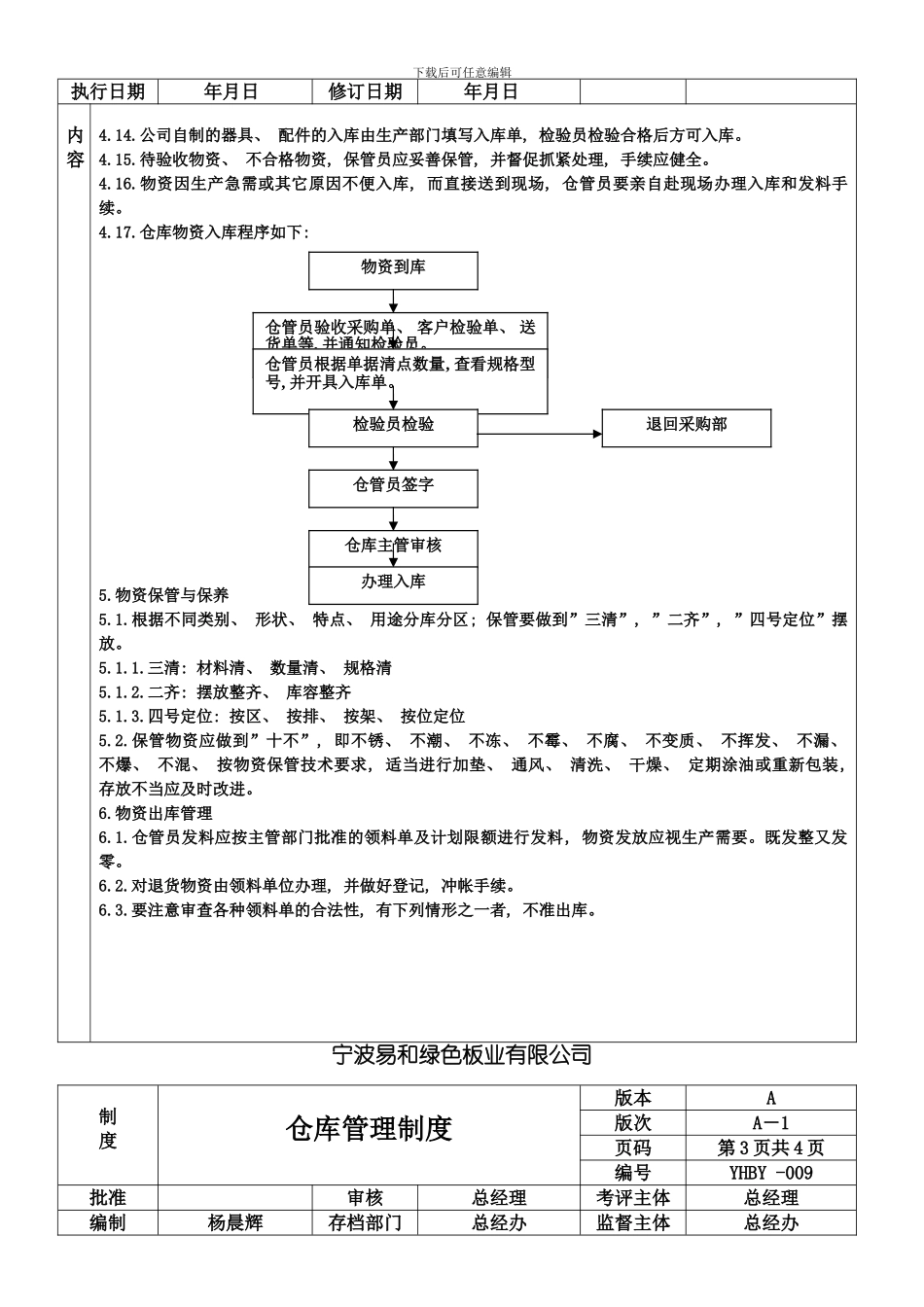 仓库管理制度样稿模板_第3页