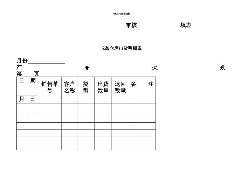 仓库货物进出表格大全_第3页