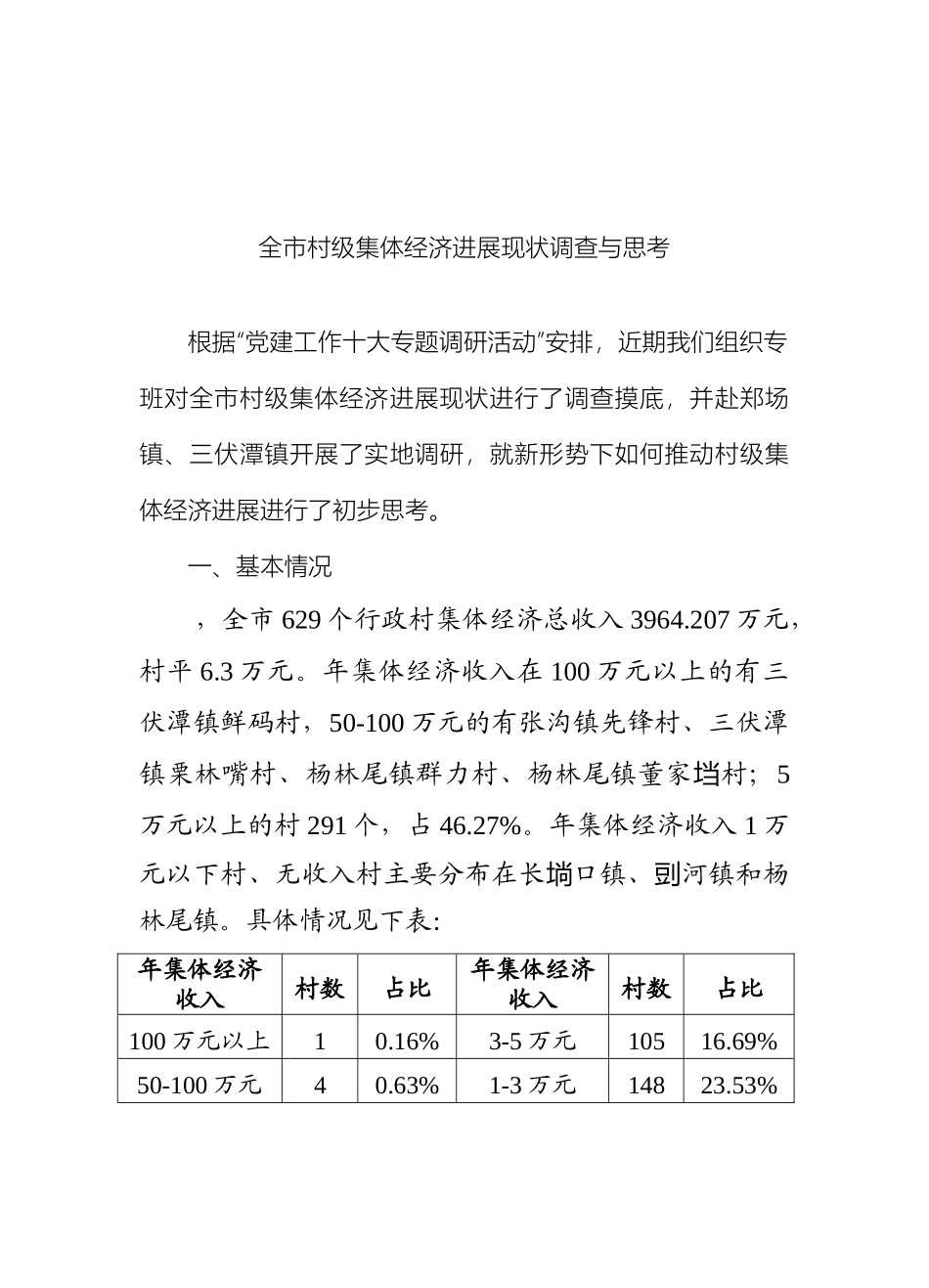 仙桃市发展壮大村级集体经济调研报告_第2页