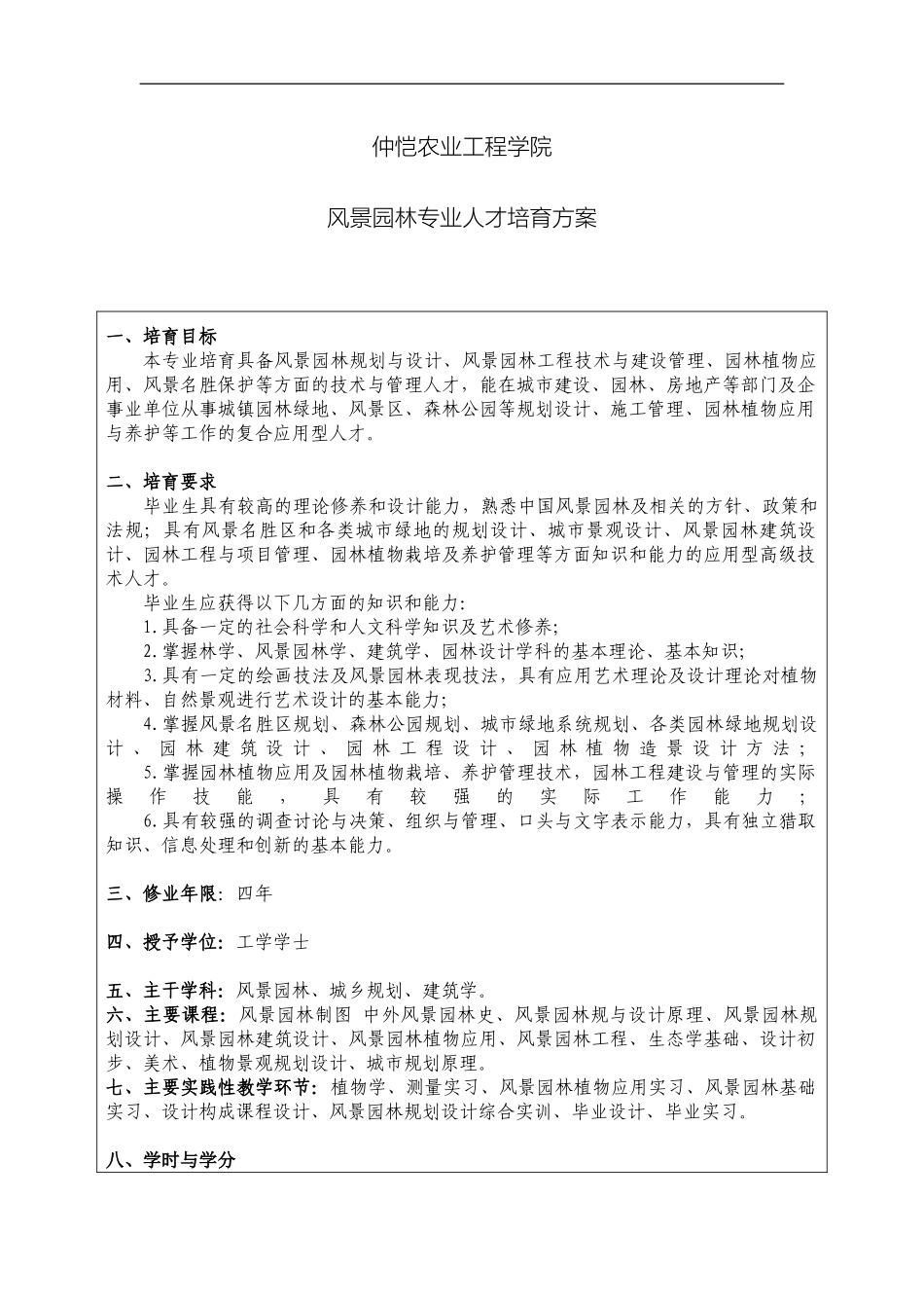 仲恺风景园林培养方案_第2页