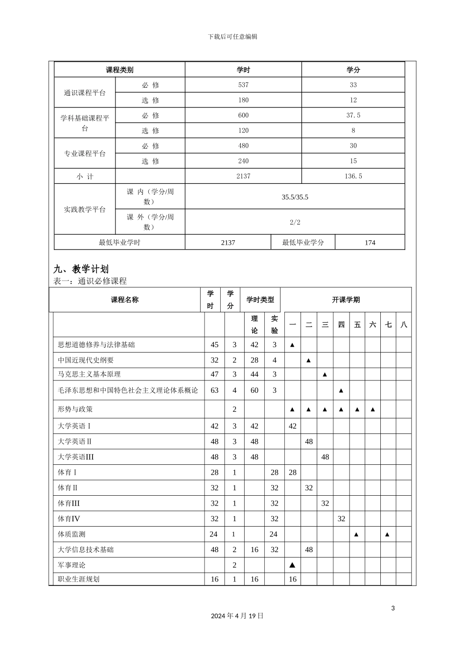 仲恺风景园林培养方案_第3页