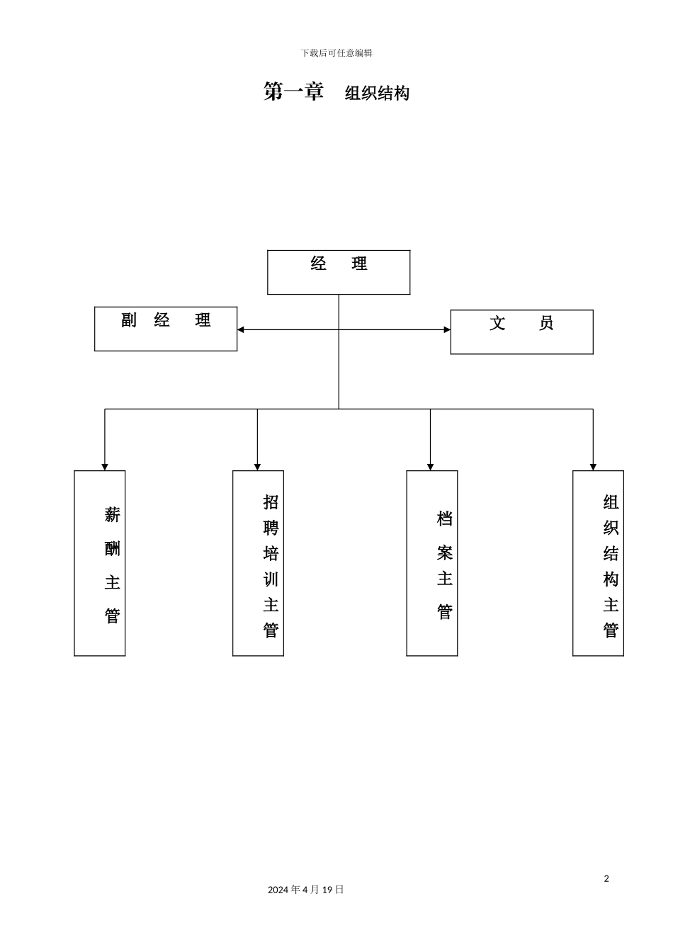 企业人力资源部管理手册模板_第2页