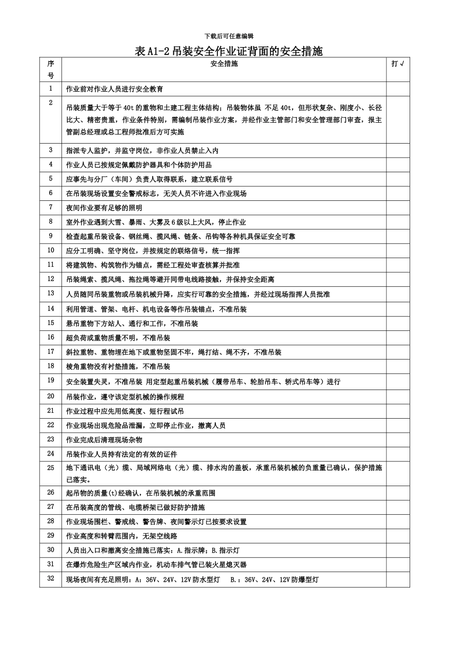 企业八大危险作业最新申请表格式_第3页