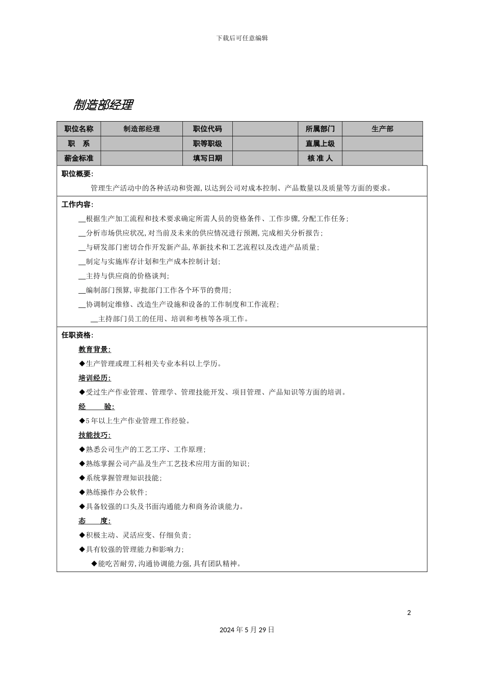 企业制造部经理岗位说明书_第2页
