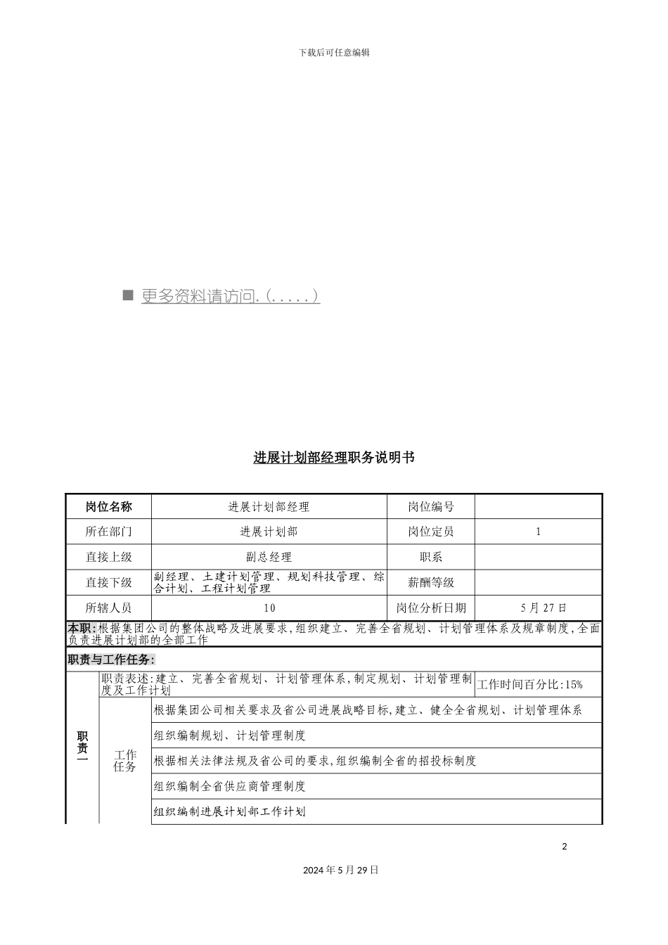 企业发展计划部岗位职务说明书_第2页