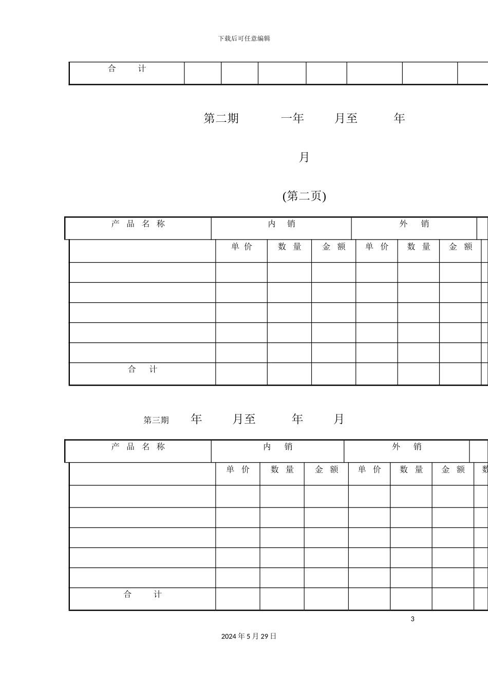 企业发展规划表格_第3页