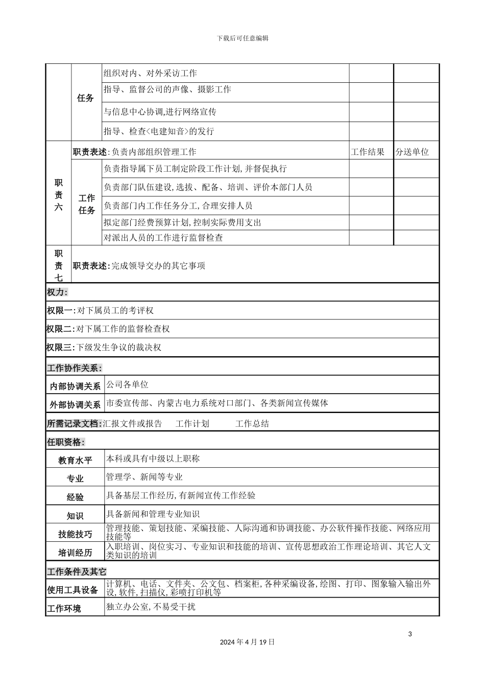 企业发展部部长岗位说明书_第3页