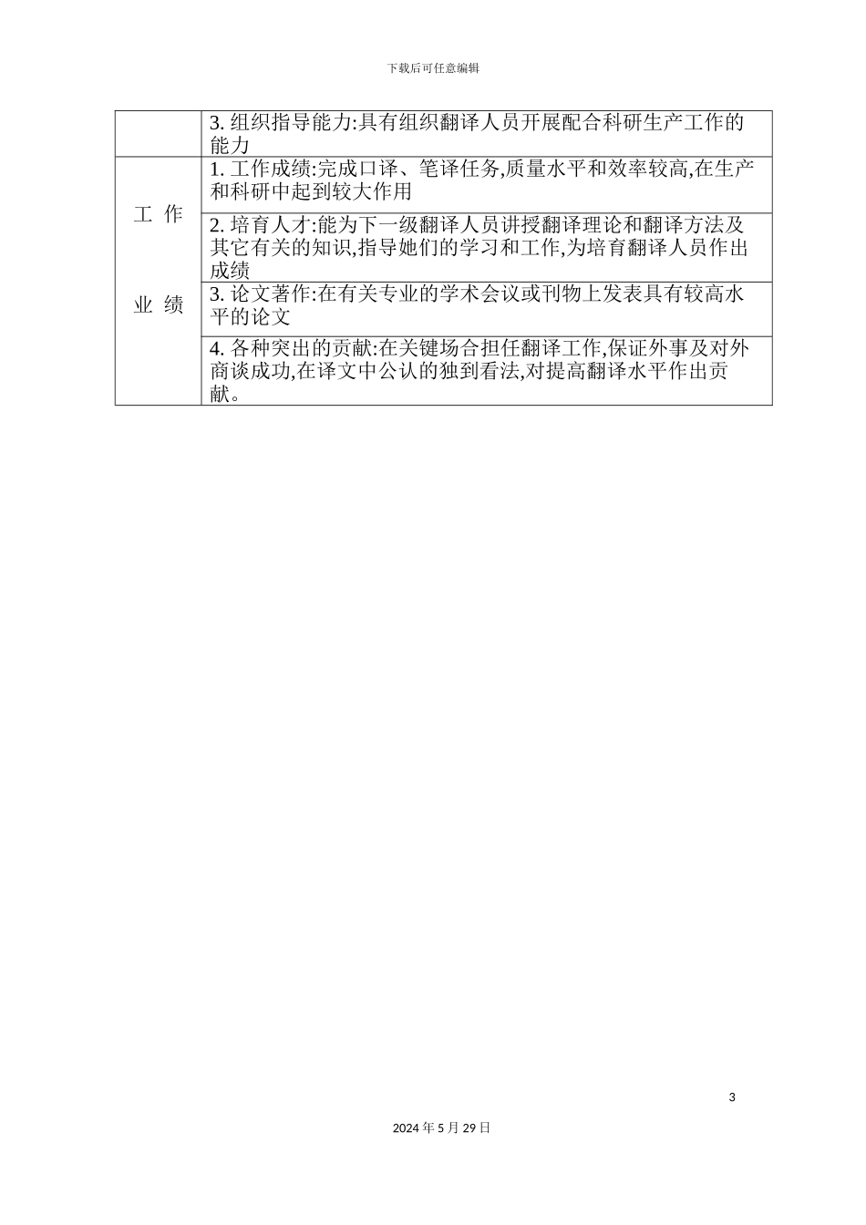 企业各类人员考核指标体系_第3页