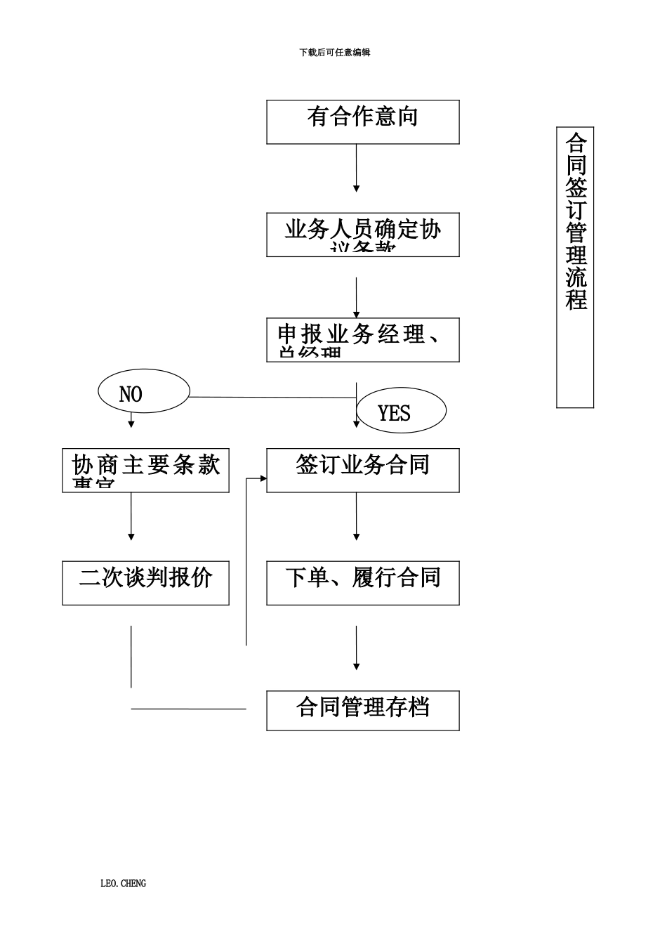 企业合同档案管理办法_第2页