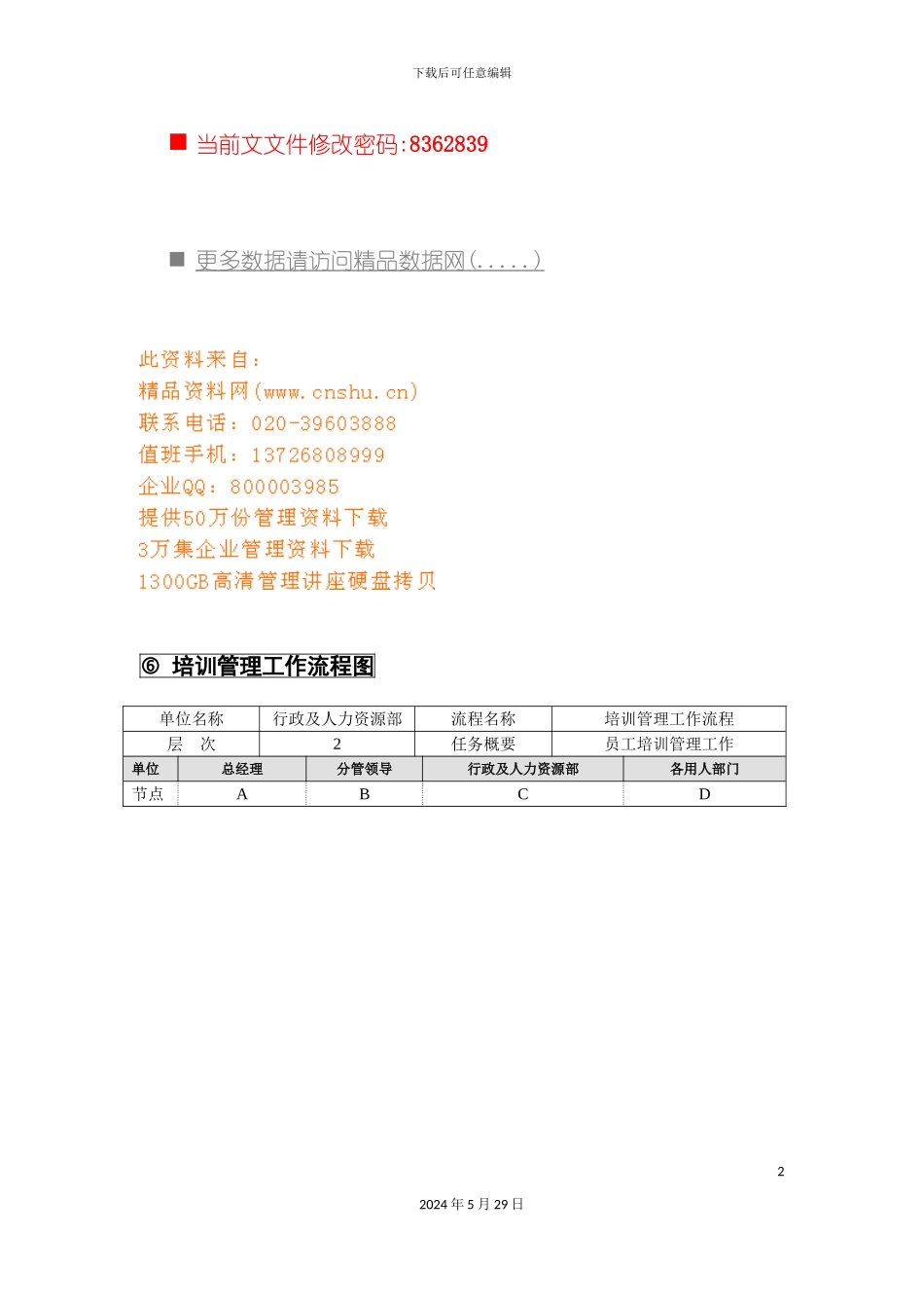 企业员工培训管理流程_第2页