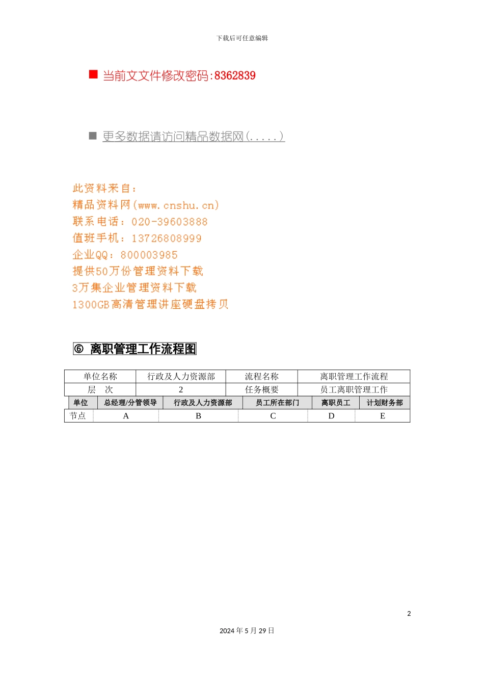 企业员工离职管理流程_第2页