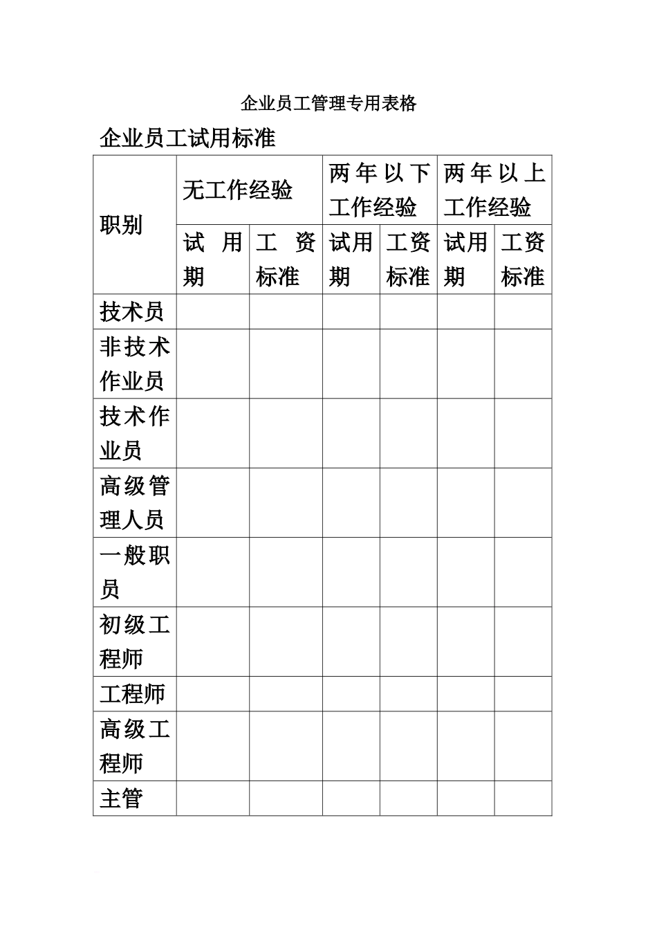 企业员工管理专用表格_第2页