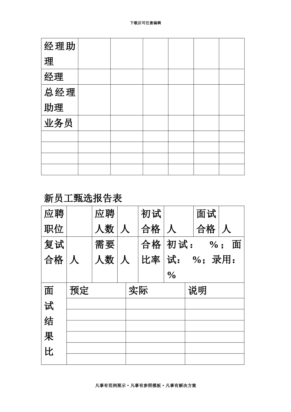 企业员工管理专用表格_第3页