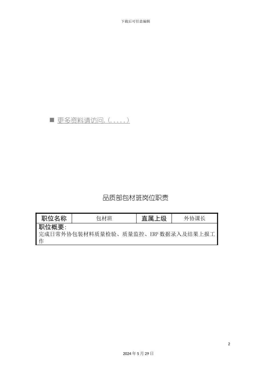企业品质部各岗位职责说明书_第2页