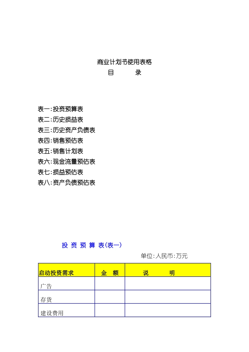 企业商业计划书使用表格_第2页