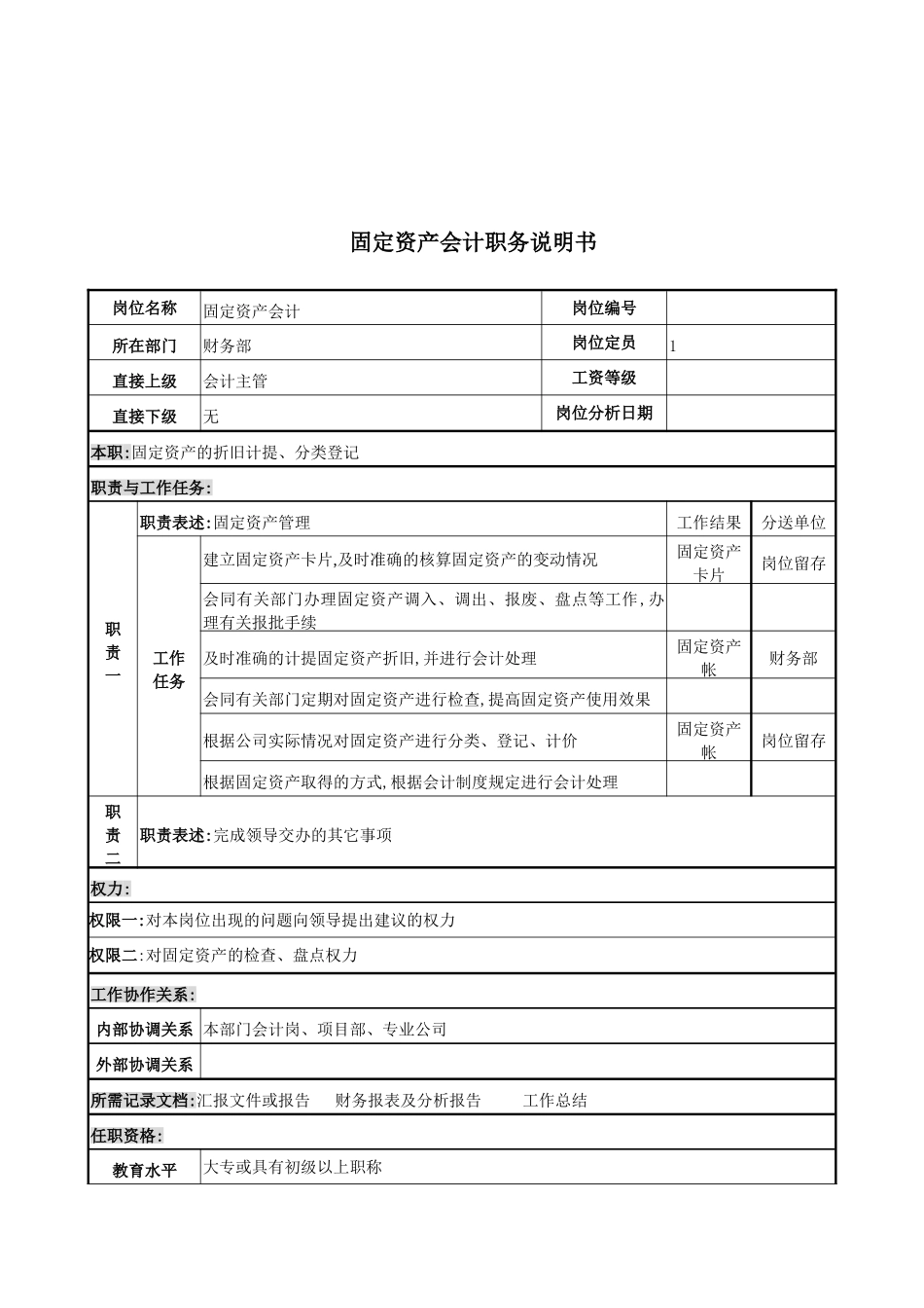 企业固定资产会计岗位职务说明书_第2页