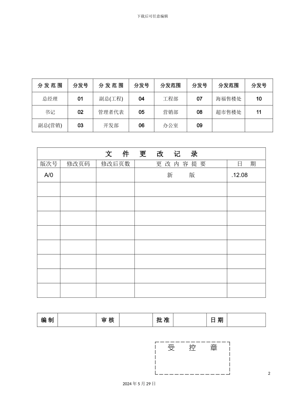 企业培训管理办法_第2页