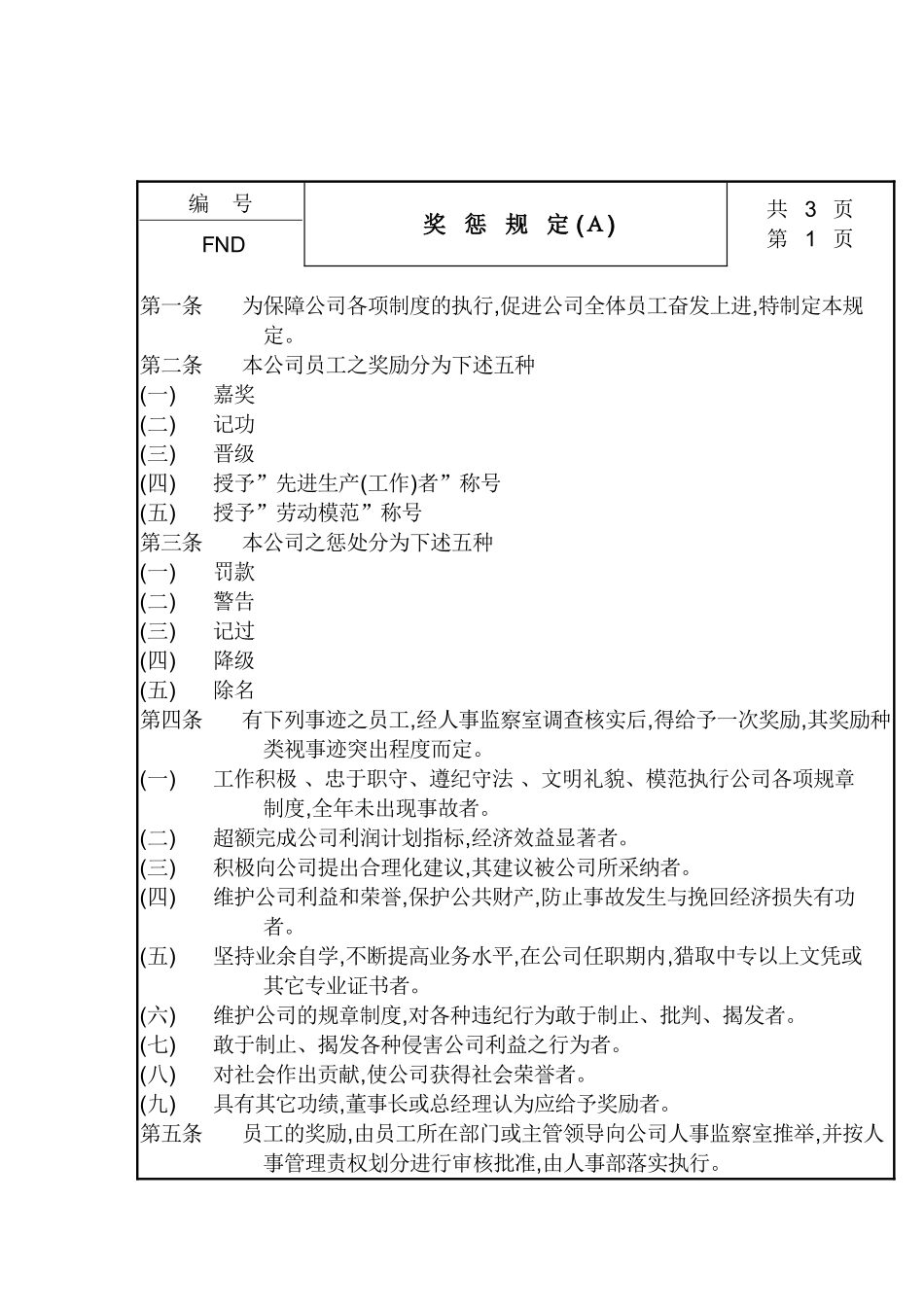 企业奖惩管理制度_第2页