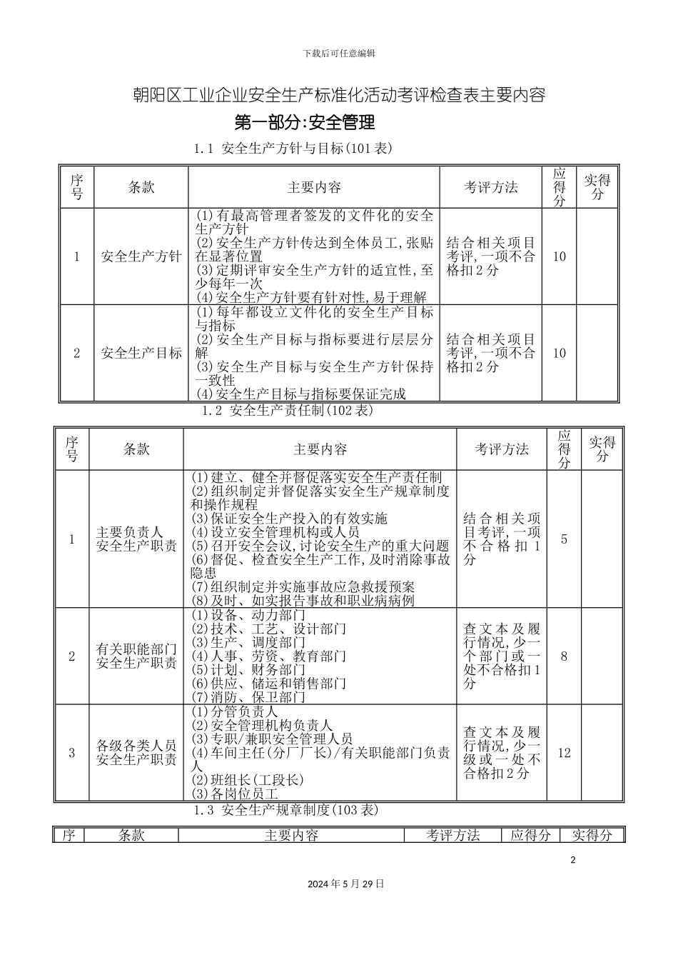 企业安全生产标准化考评检查表_第2页