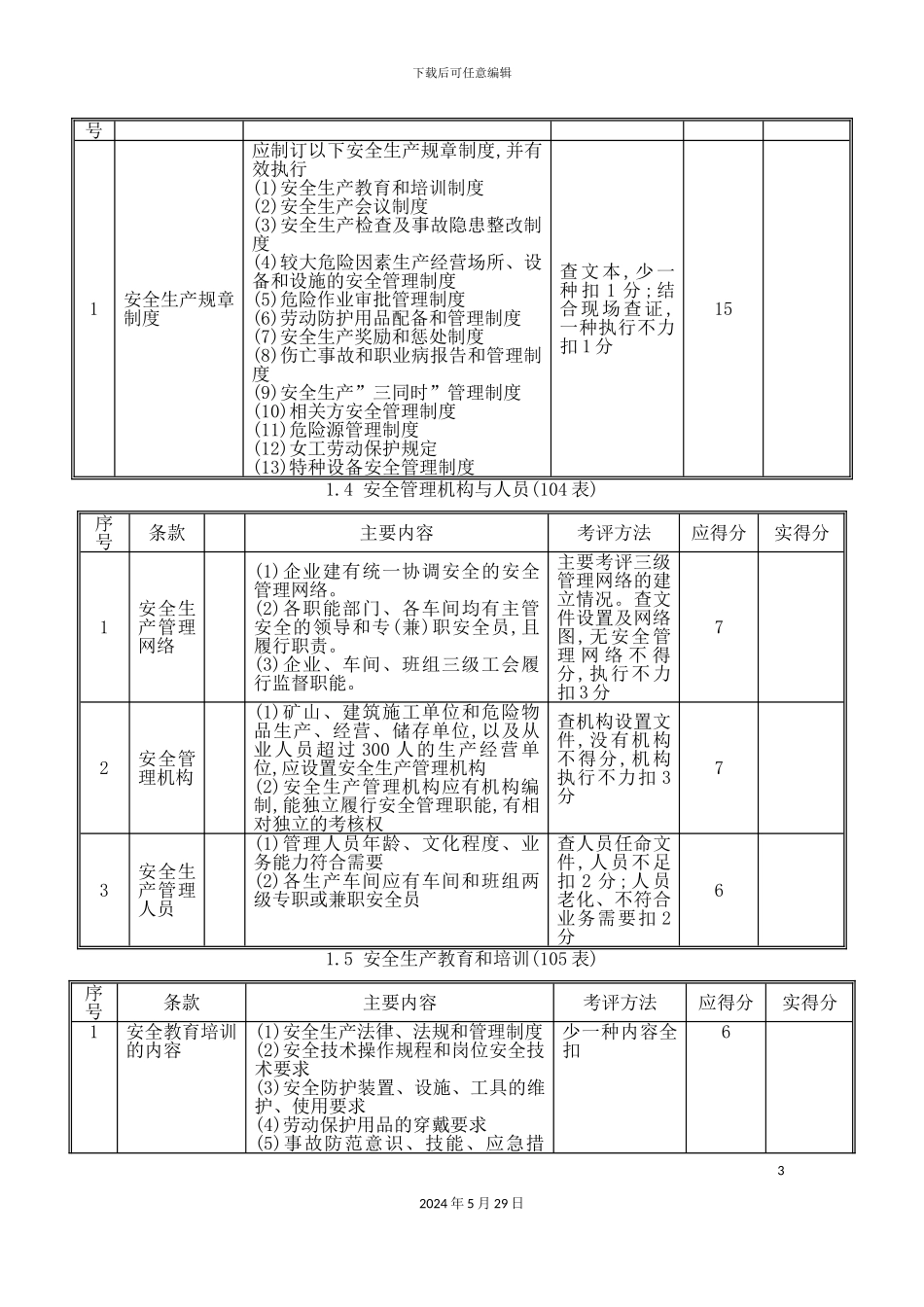 企业安全生产标准化考评检查表_第3页