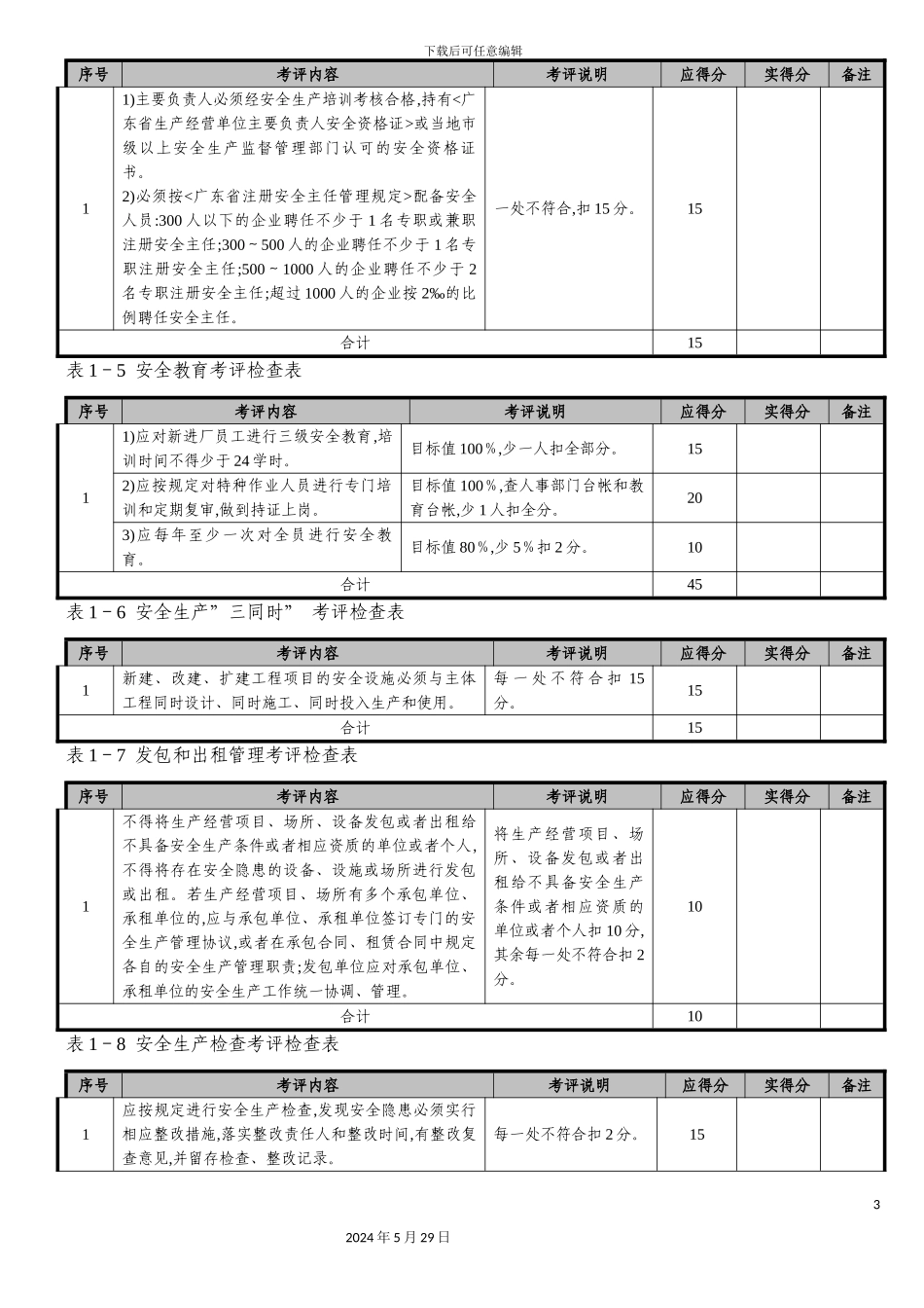 企业安全生产标准化达标考评检查表_第3页