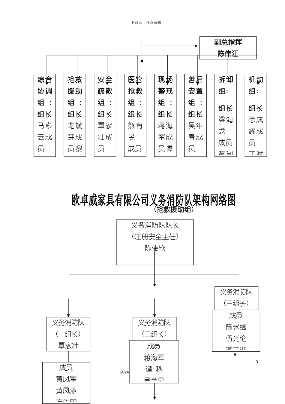 企业安全管理手册_第3页