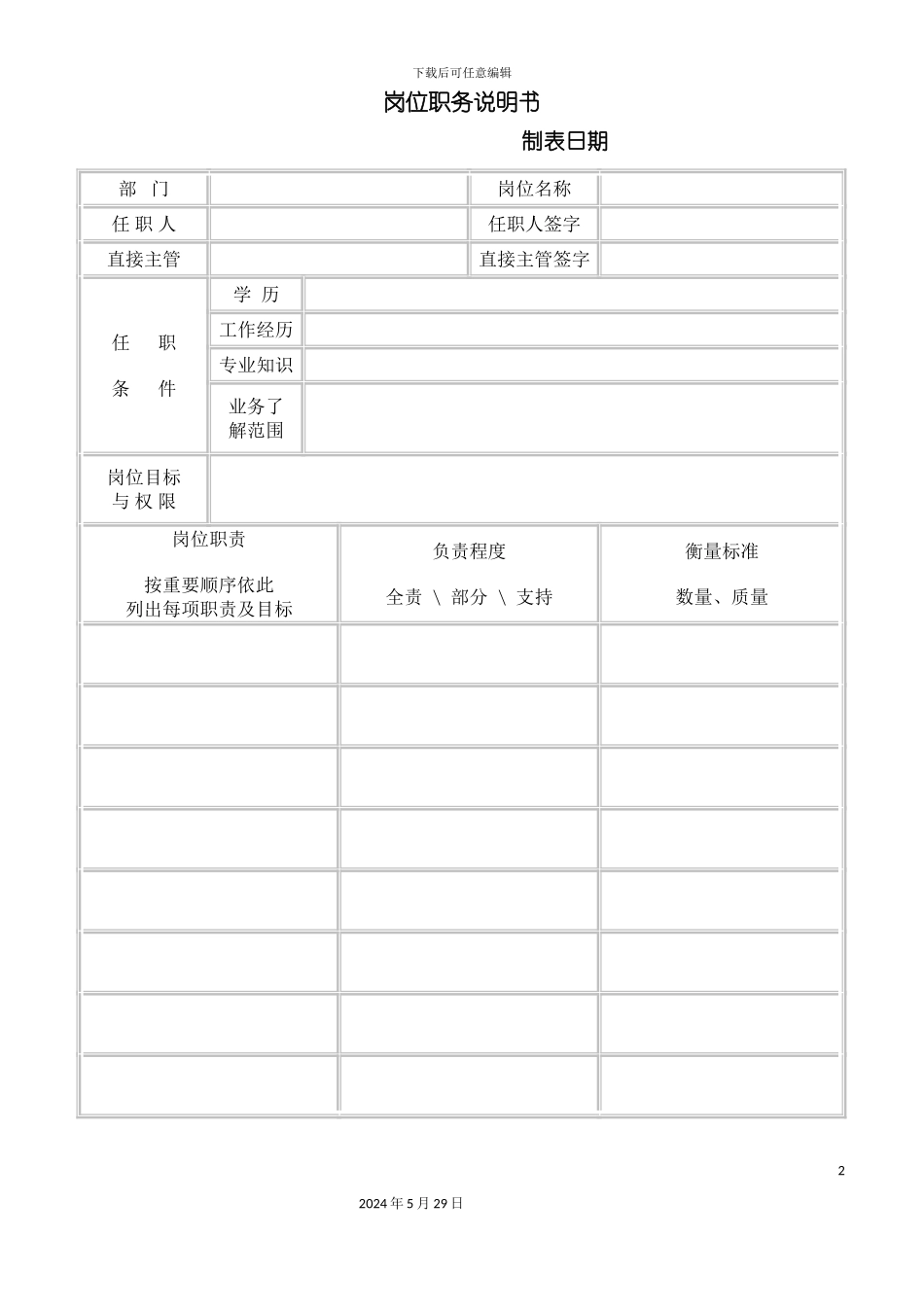 企业岗位职务说明书_第2页