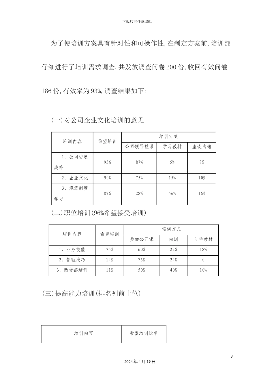 企业年度培训方案实例_第3页