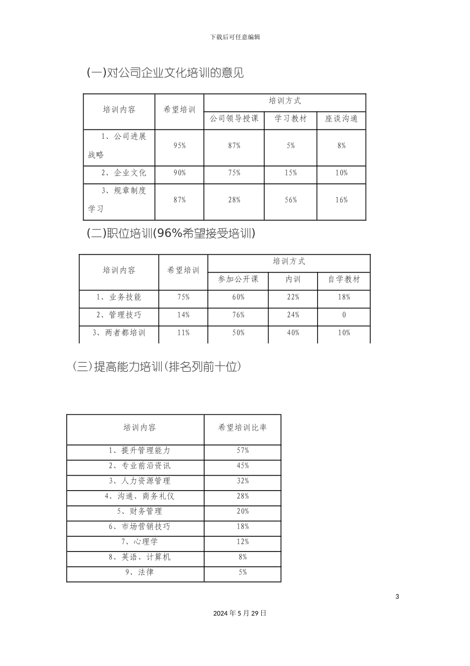 企业年度培训方案实例_第3页