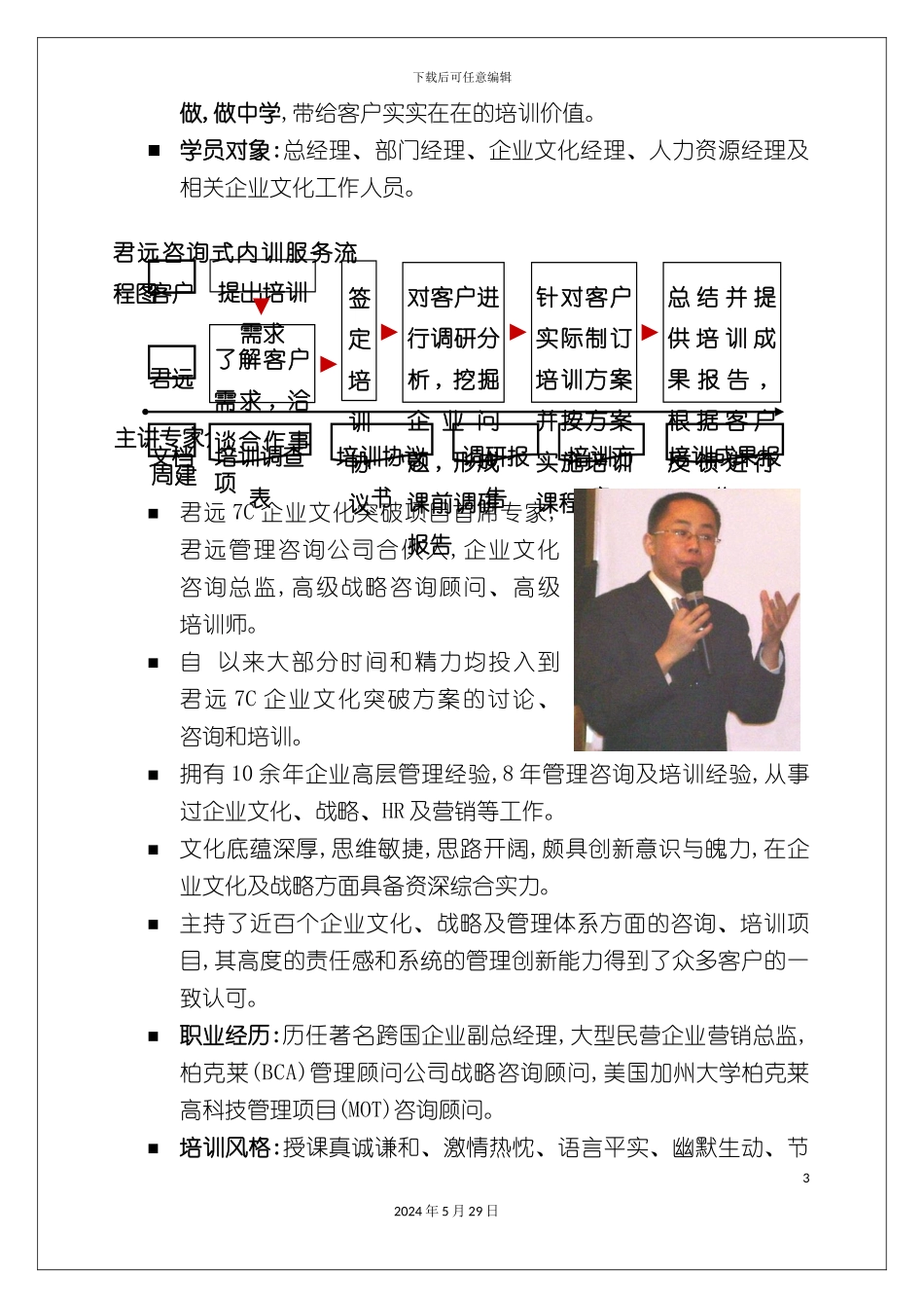 企业文化体系突破培训课程_第3页