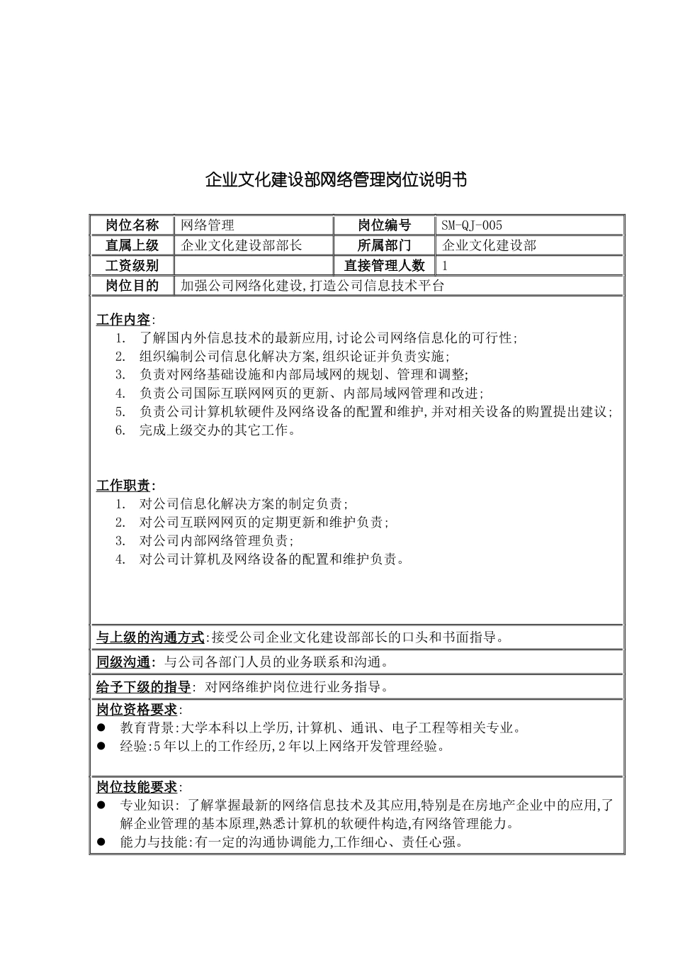企业文化建设部网络管理岗位职责_第2页