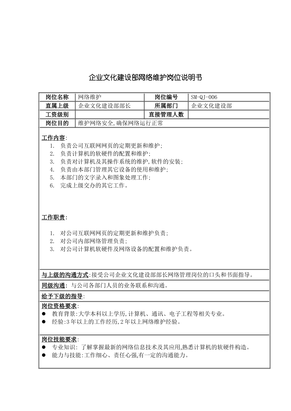 企业文化建设部网络维护岗位职责_第2页