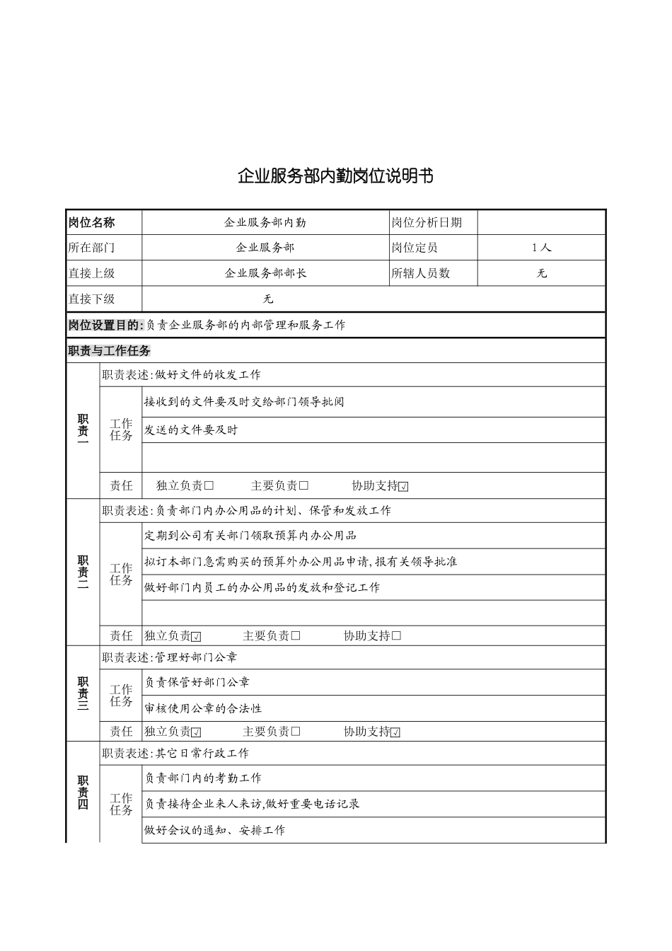 企业服务部内勤岗位职责_第2页