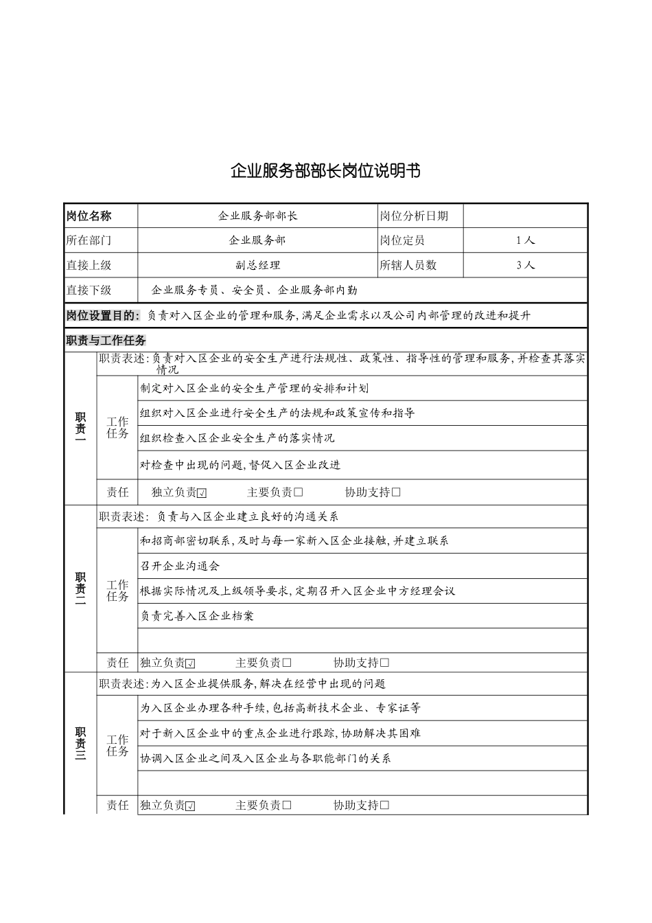 企业服务部部长岗位职责_第2页