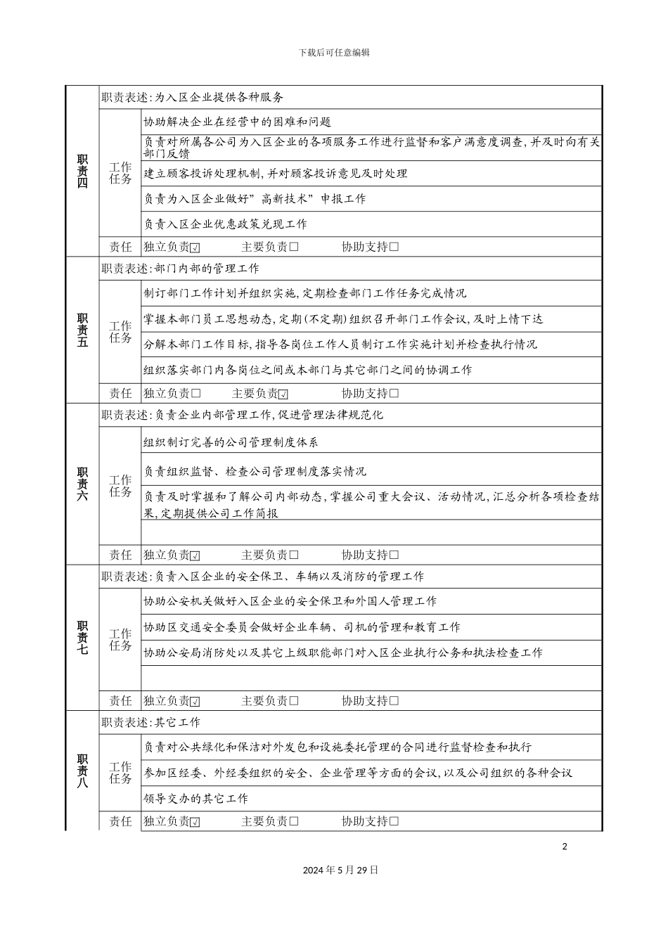 企业服务部部长岗位职责_第3页